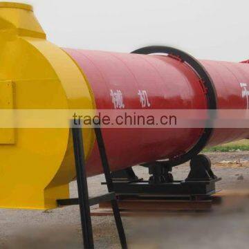 High Drying Efficiency Wood Chips Rotary Dryer With CE Certificate photo-5