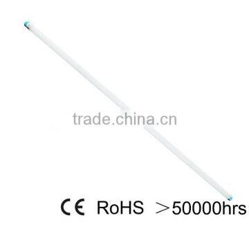 CE standard 18w 1200mm glass tube t8 light