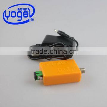 FTTH CATV Mini Optical Fiber Node