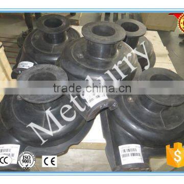 slurry pump spare parts replacement parts