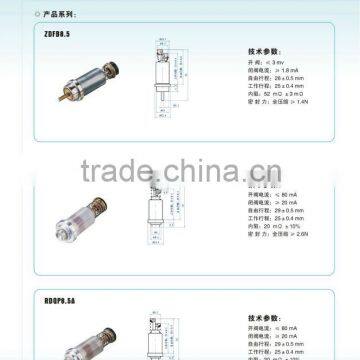 Gas safety valve thermocouple valves