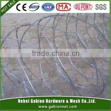 razor wire builders warehouse