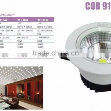 LED Spot Lights