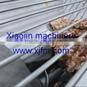 CE and ISO Certification New Condition Meat Mincer Machine