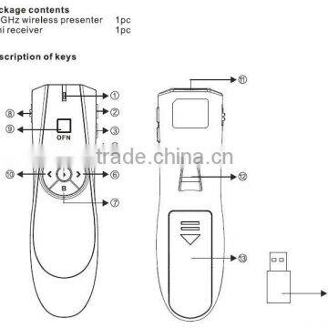 2.4G laser light presenter