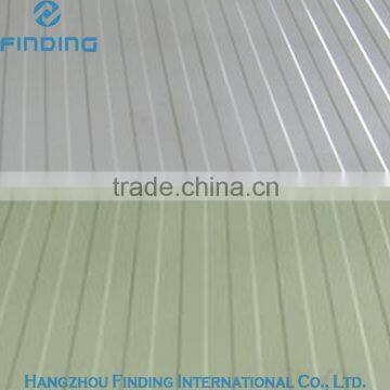 price for galvanized roofing sheets, corrugated galvanized steel sheet, zinc roof sheet price