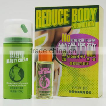 wholesale products slimming cream ,korea slimming cream