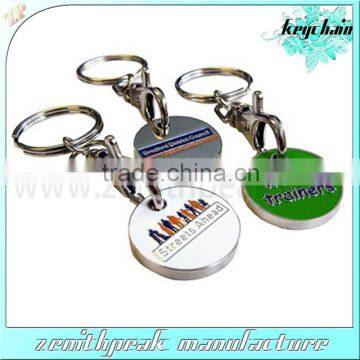 cheap keychains in bulk