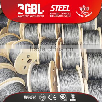 C1022 high carbon steel wire galvanized