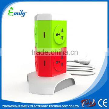 Hot sale 2500W electric socket waterproof