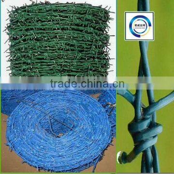 Razor Barbed Wire Machine