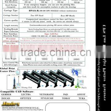CAD Paper Pattern Pen Plotter UPS 165-225 From Jindex photo-3