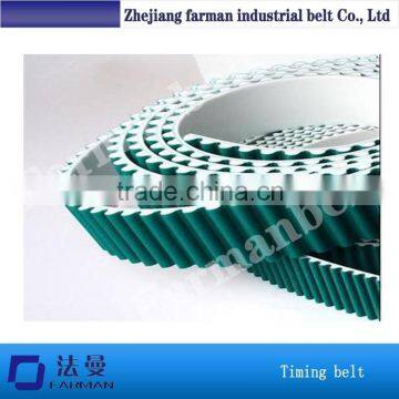 Alibaba Express Cheap China PU open end timing belt