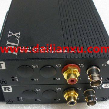 analog video+analog audio fiber optical transmitter and receiver