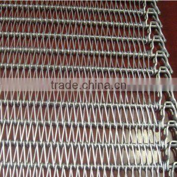 wire mesh