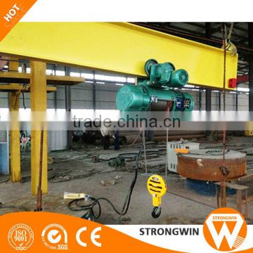 Hot sale grabbing electric overhead traveling double girder crane supplier