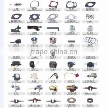 GENERATOR AVR USE FOR EC2500 2KW photo-3