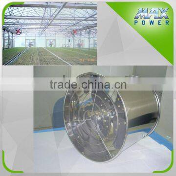 Galvanized Frame Circulation Fan EU Standard