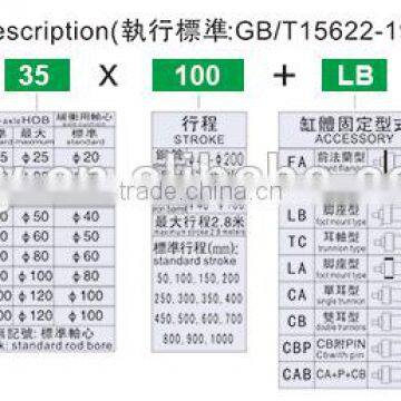 Good Quality Model : JLYG Model Single Acting Hydraulic Cylinder photo-4