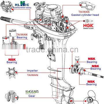 Boat Motors in Germany 2 Stroke 15hp photo-6