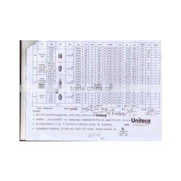 CPVC ASTM 2846 PIPES AND FITTINGS FOR WATHER SUPPLIER photo-2