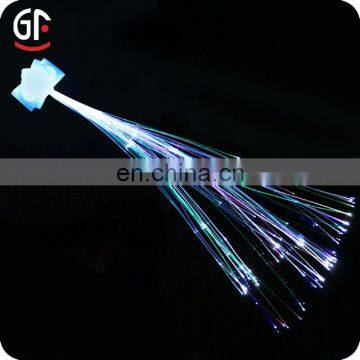 Power Grow Hair photo-2