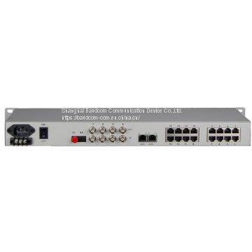 16 Voice(FXS/FXO) + 4 GE Ethernet Over Fiber Phone Over Fiber Multiplexer photo-2