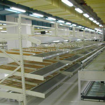 Drifting Racking；Self-Gravity Arrangement