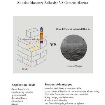 Sunrise M500 Masonry Adhesive PU Foam photo-2
