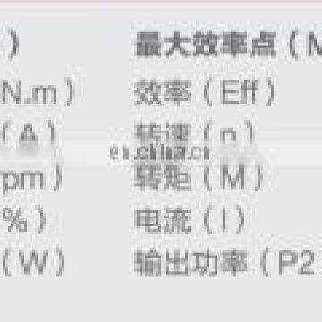 24V 200W Torque 1nm dc Electric Motor photo-4