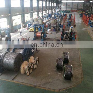 Bare Aluminum Conductor Aac Cable photo-3