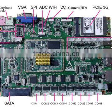 Android Board