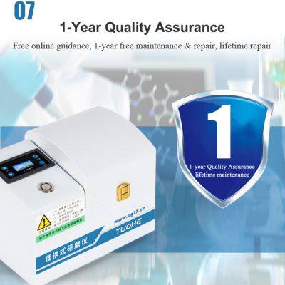 Tuohe Portable Grinding Instrument, Small Hair Grinding Instrument, 2ml/5ml Outdoor Grinding Instrument photo-4