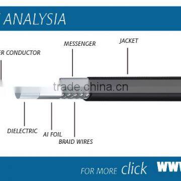 High Quality Factory Prices 75ohm high quality good quality outdoor coaxial cable rg11(ul)