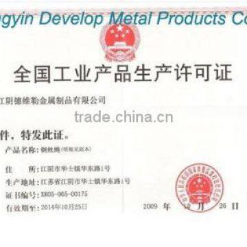 manufacturing license