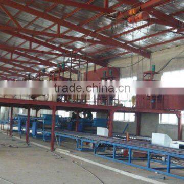 mgo sandwich wall panel production line