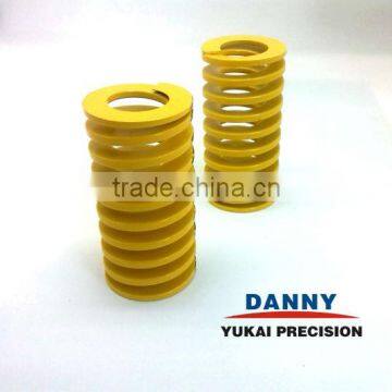 Die Spring Mould