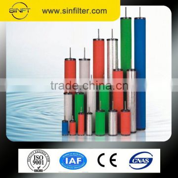 Sinfilter-9 High filtration efficiency pall filter hc9600fkt16h