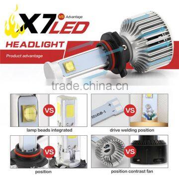 Multifunction CE ROHS Certification High-end Products IP68 Cars Led Headlight 9006