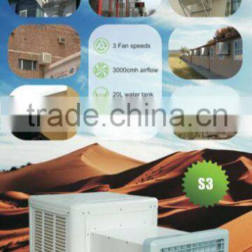 window type roof ventilation