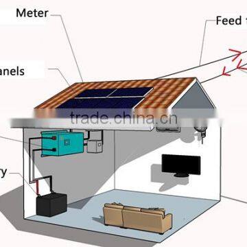 8000watts CE certification off grid on grid 50Hz 60Hz 12V/48V to 220V/240V DIY solar system hybrid inverter price