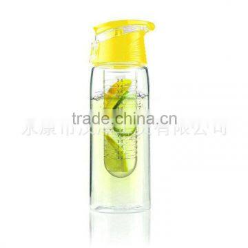 Hot selling and good quality Tritan plastic outdoor sports water bottles 350ml