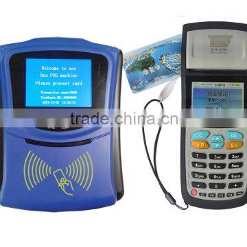 Shenzhen Cardlan CL-1806 payment system for prepaid card reader