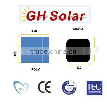 110w 18v mono solar panels and loading 1kw based on 125/156mm