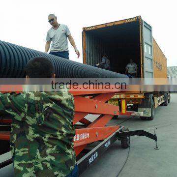 Hotsale underground corrugated hdpe pipe 250mm for drainage