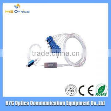 PLC Mini Module Splitter 1*8 Splitter photo-2