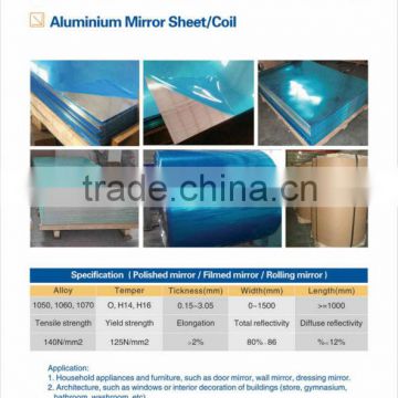 Cladding Mirror Aluminum Sheet