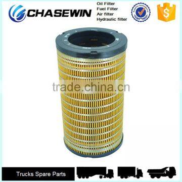 Manufacturer Hydraulic Filter 1R-0741 Truck Filters Element
