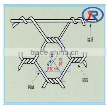Fish trap wire/Chickn wire/fish trap hexagonal wire mesh