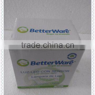 China Manufacture Good Quality Led Wall Decor Sensor Emergency Night Light photo-6